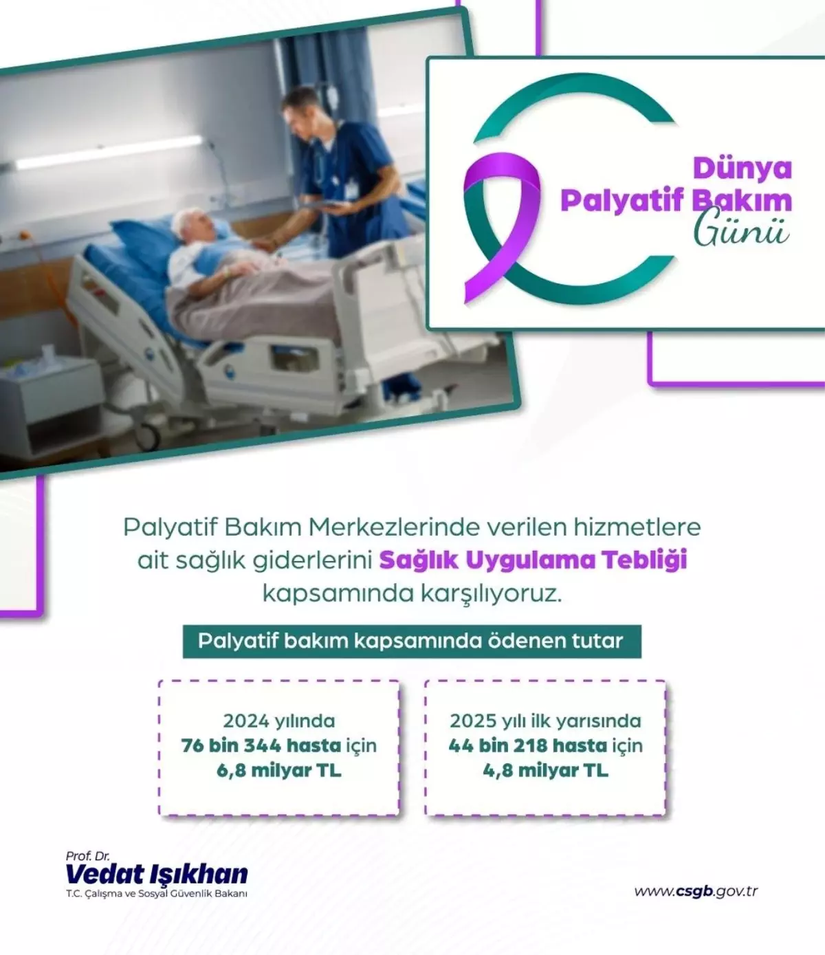 palyatif bakim icin saglik giderleri 2024te 68 milyar lira olacak jNzCq5At.jpg